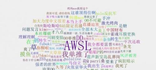 三亚B站关键词排名优化服务的收费标准？