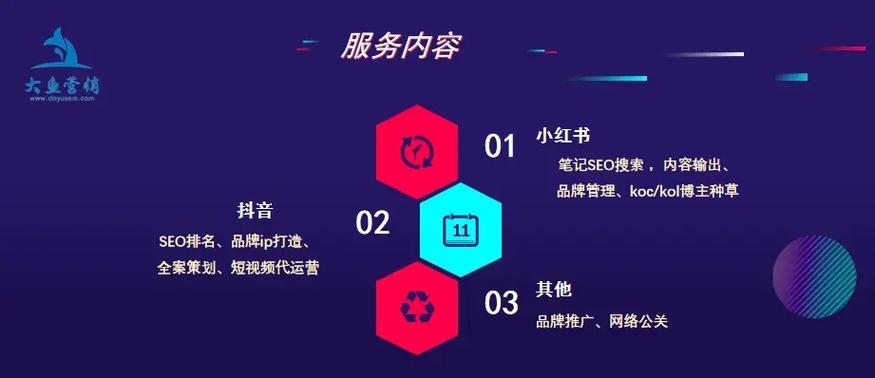 莱芜区抖音关键词排名查询方法是什么？
