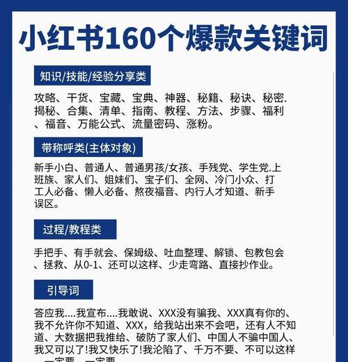 小红书关键词怎么选择？选择关键词的技巧是什么？