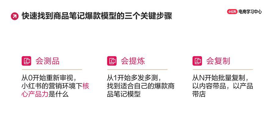 如何分析小红书笔记中的热门关键词？