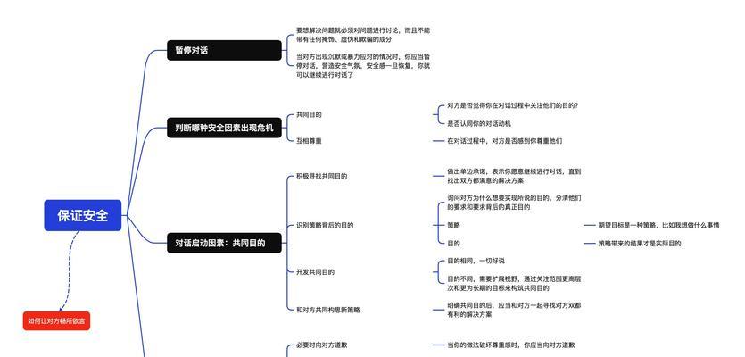 小红书笔记关键词怎么设？设置关键词的最佳实践是什么？