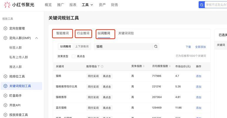 小红书笔记怎么投关键词？投放关键词以增加曝光的方法是什么？