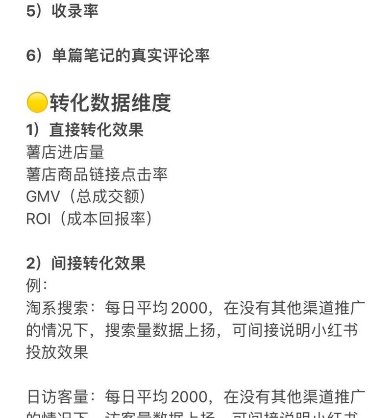 小红书关键词具体指的是什么？
