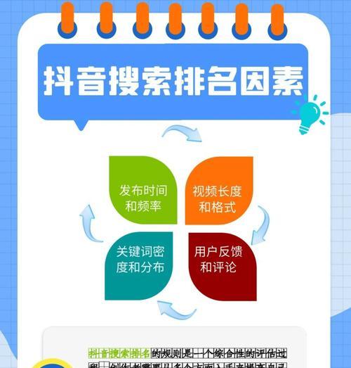 如何通过关键词搜索提升抖音流量？