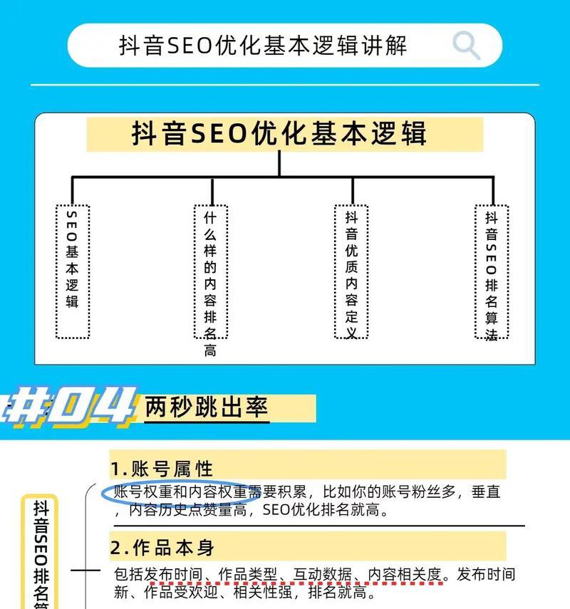 抖音关键词搜索推广怎么运营？运营策略和技巧是什么？
