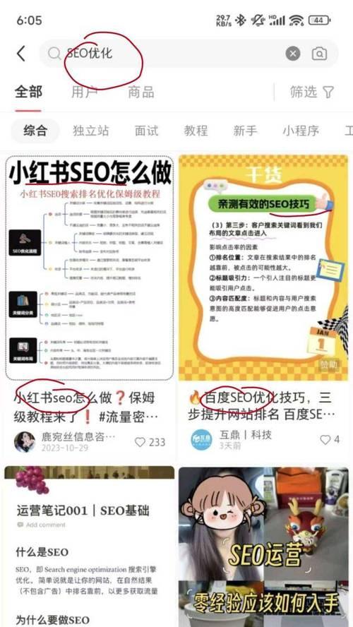 小红书四个关键词是什么？如何正确使用？
