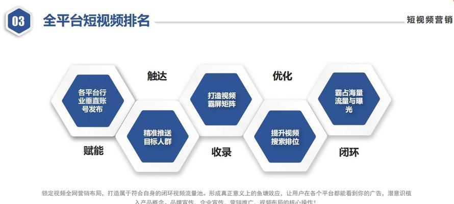 济宁地区抖音SEO关键词排名优化方法是什么？