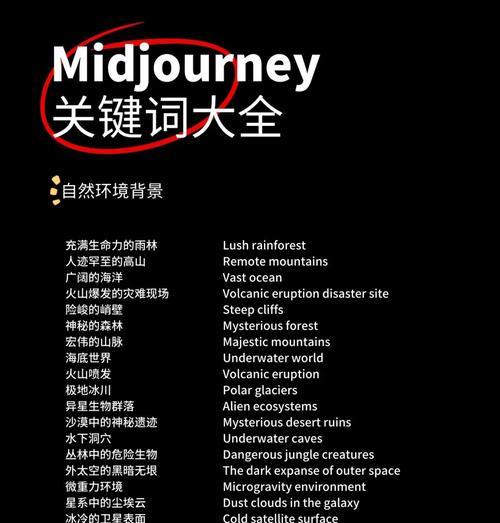 如何在小红书中找到合适的关键词？