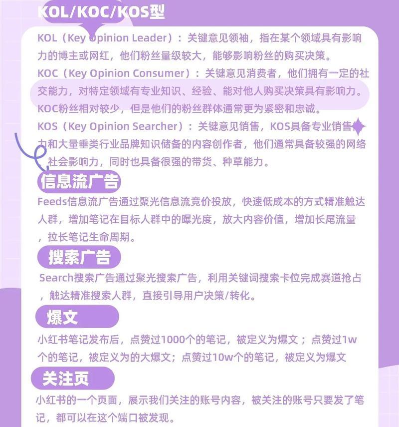 小红书关键词收录的标准是什么？
