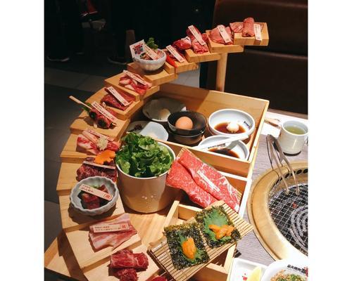 小红书烧肉关键词撰写技巧有哪些？