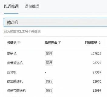 千瓜数据中抖音搜索关键词怎么看？