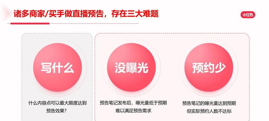 怎么找小红书行业关键词？行业关键词的寻找方法有哪些？