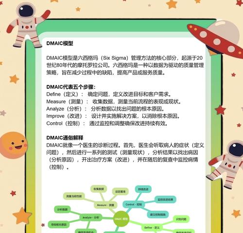 小红书关键词优化的步骤是什么？