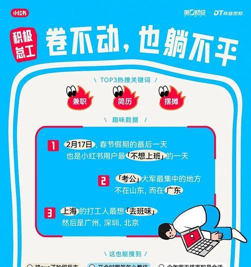 小红书热搜关键词如何寻找？寻找技巧是什么？
