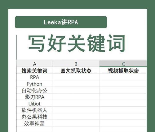 小红书关键词推广如何开启？有哪些技巧？