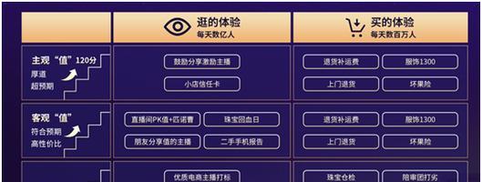 快手关键词查询用什么工具？