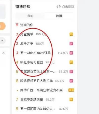 小红书关键词流量怎么看？