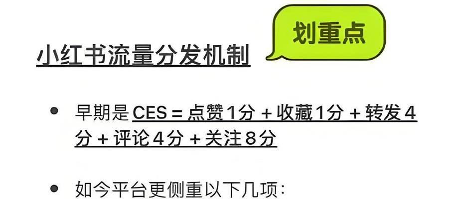 小红书关键词出价策略有哪些？