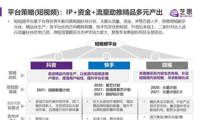 B站关键词排行查看方法？了解热门内容趋势