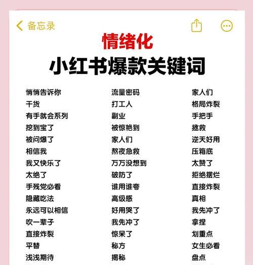 小红书如何确定关键词？如何选择最合适的关键词？
