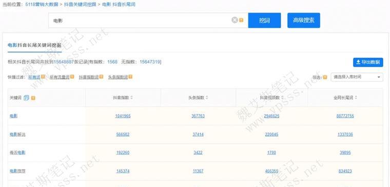 抖音作品关键词搜索不到的原因是什么？