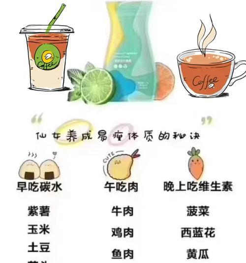 美食小红书关键词怎么写？让你的美食笔记更吸引人！
