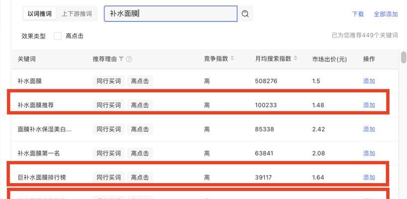 小红书平台关键词怎么看？如何有效利用？