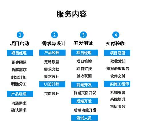 快手如何找关键词推广？推广策略是什么？