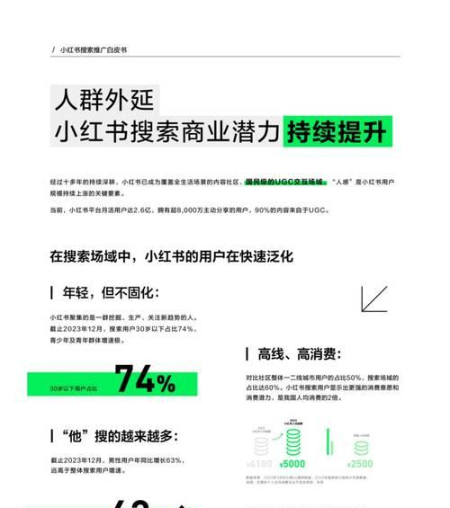 小红书发布内容时如何有效利用关键词？