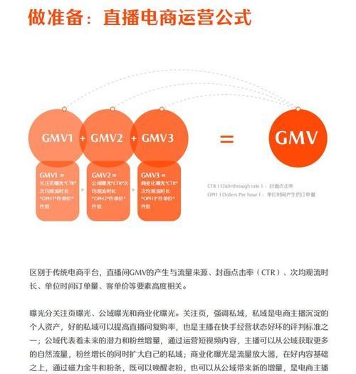 快手主播关键词有哪些？如何优化直播内容？