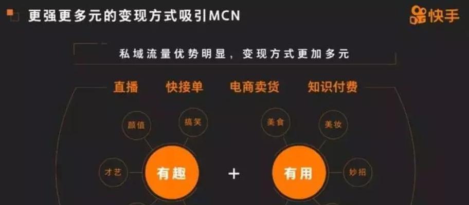 快手主播关键词有哪些？如何优化直播内容？