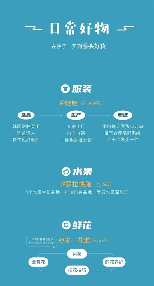 快手查看搜索关键词的步骤是什么？