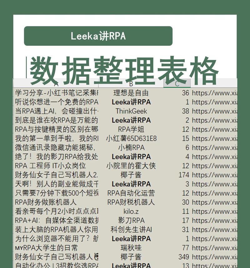 运营小红书账号时应关注哪些关键词？