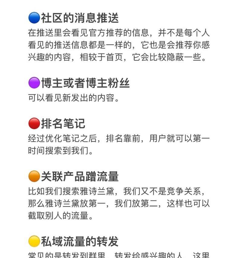 济南小红书关键词排名怎么提高？地域性优化的技巧！