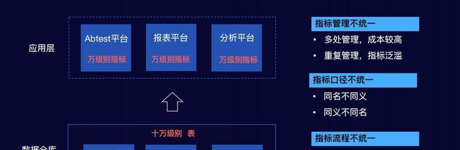 快手刷哪些关键词有广告？如何通过关键词投放广告？