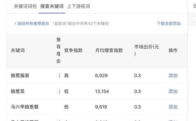 小红书关键词怎么添加？添加关键词的正确步骤是什么？