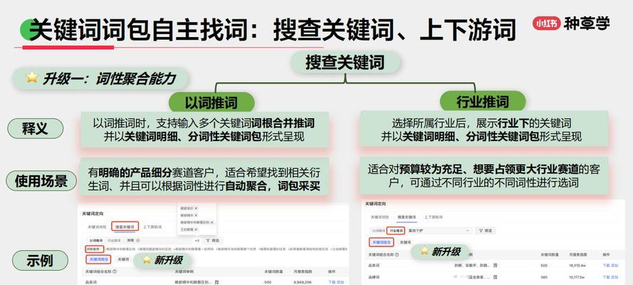 小红书关键词怎么添加？添加关键词的正确步骤是什么？