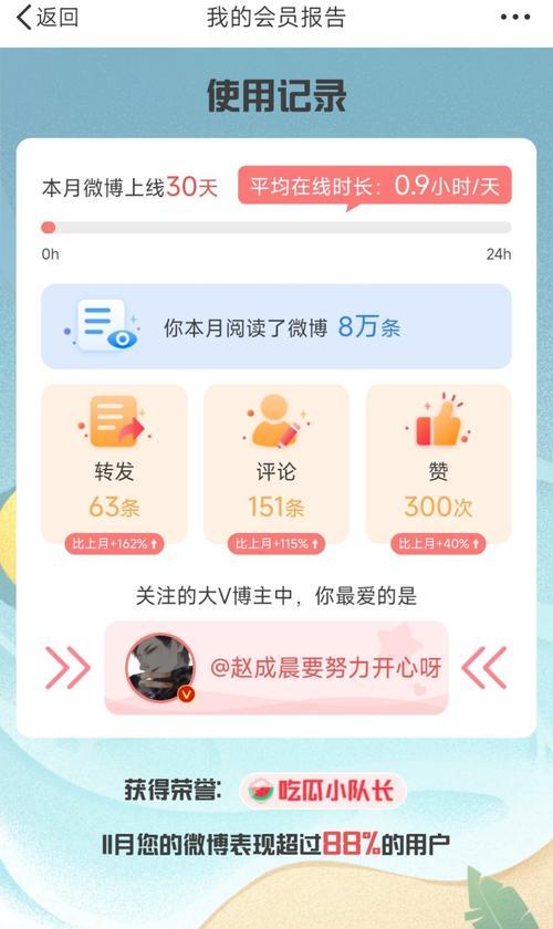 小红书关键词收录是什么？如何提高收录率？