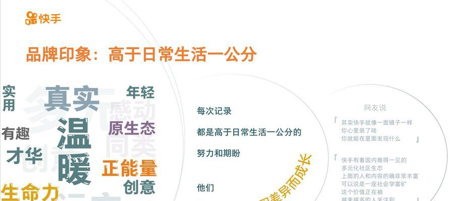 快手关键词标签具体指什么？