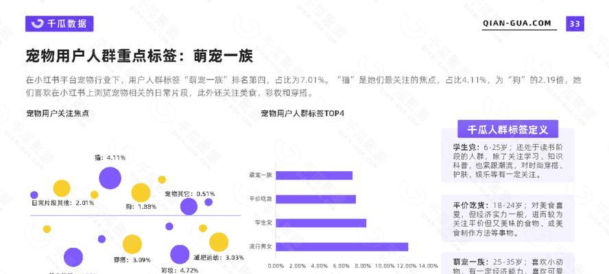 九月小红书关键词推荐怎么写？有哪些热门趋势？