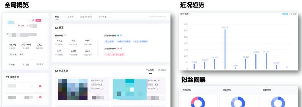 B站推广关键词应如何创建和优化？