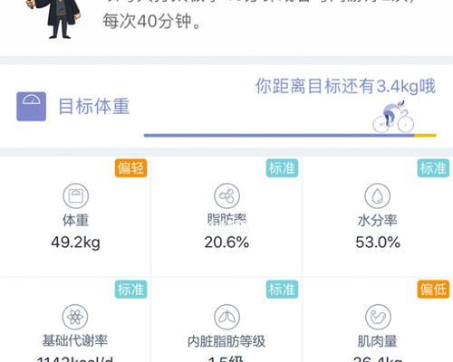小红书魔盒关键词是什么意思？