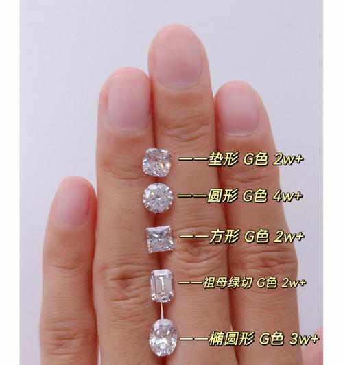 小红书钻戒关键词有哪些？
