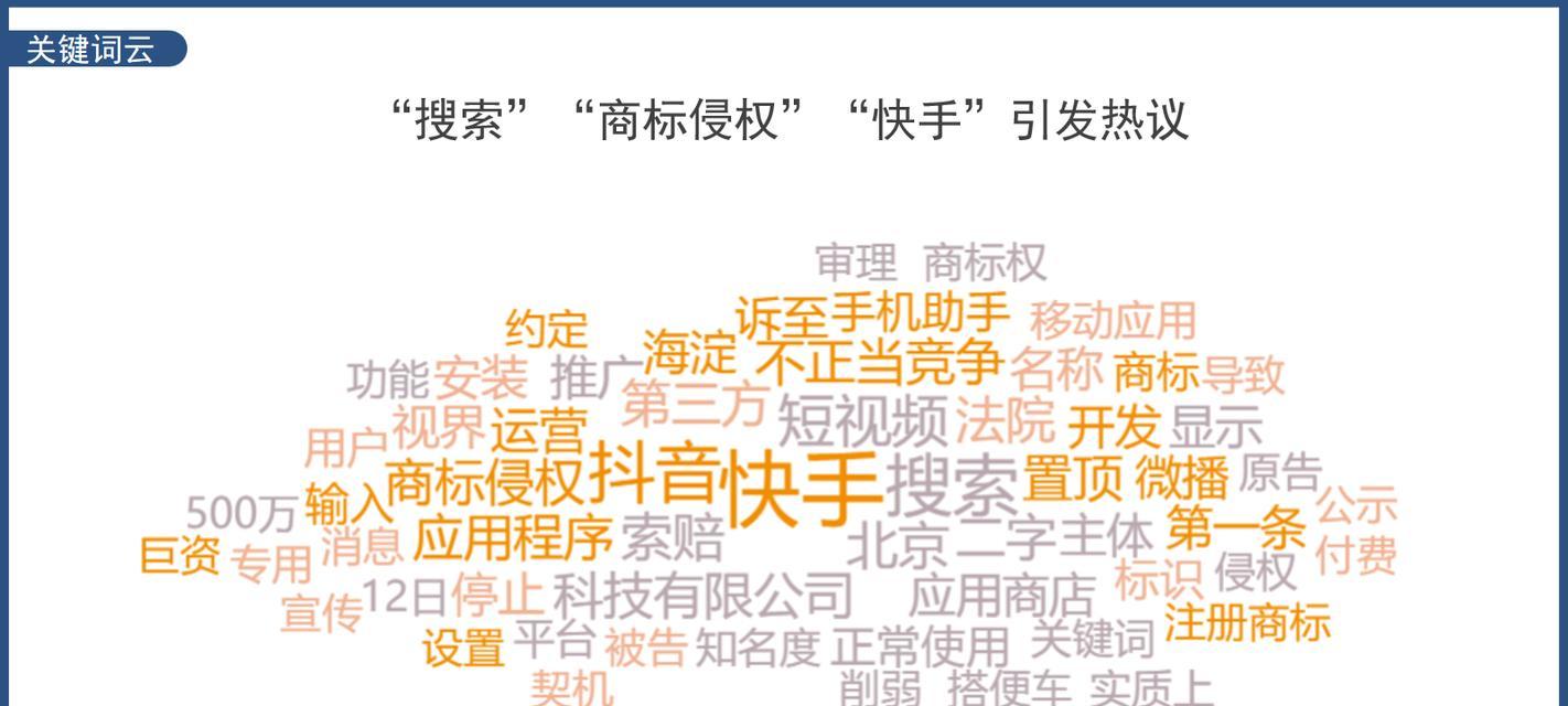 快手屏蔽关键词有什么？如何避免被屏蔽？