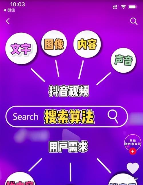 怎么在抖音添加搜索关键词？提升搜索可见度的策略是什么？