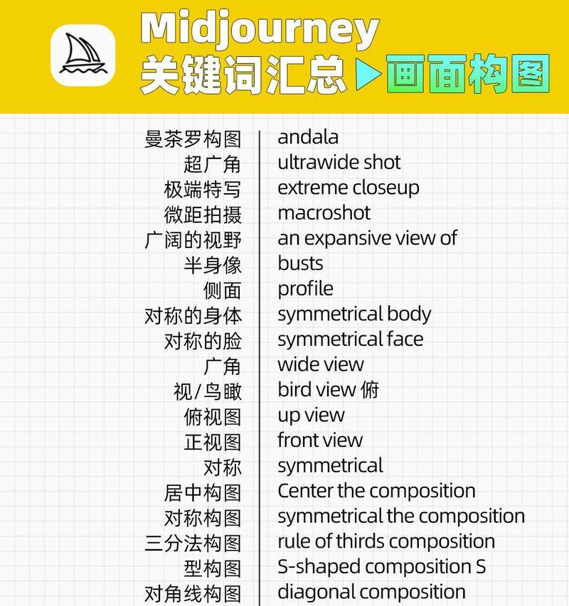 抖音无法屏蔽关键词怎么回事？如何解决？