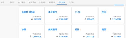 B站岚莺相关内容如何搜索？哪些关键词最有效？