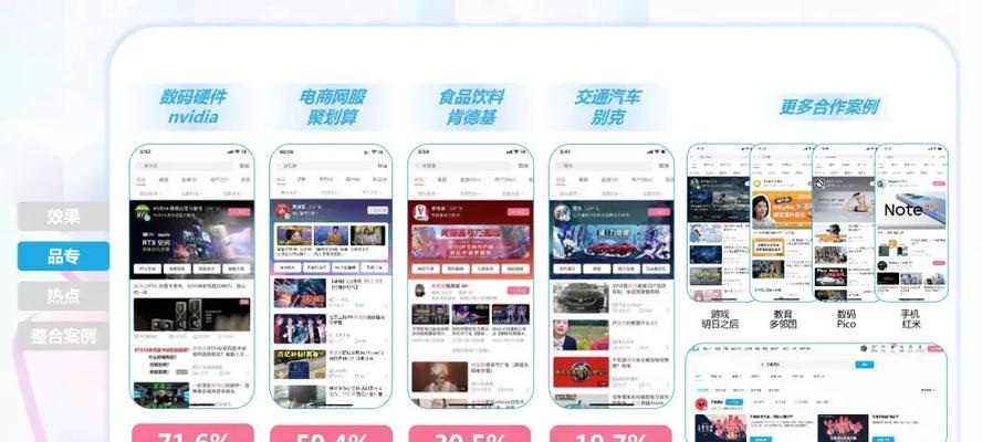 搜索哪些关键词可能会在B站看到不健康内容？