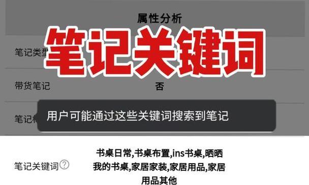 小红书的四个关键词怎么设置？优化关键词提高笔记曝光