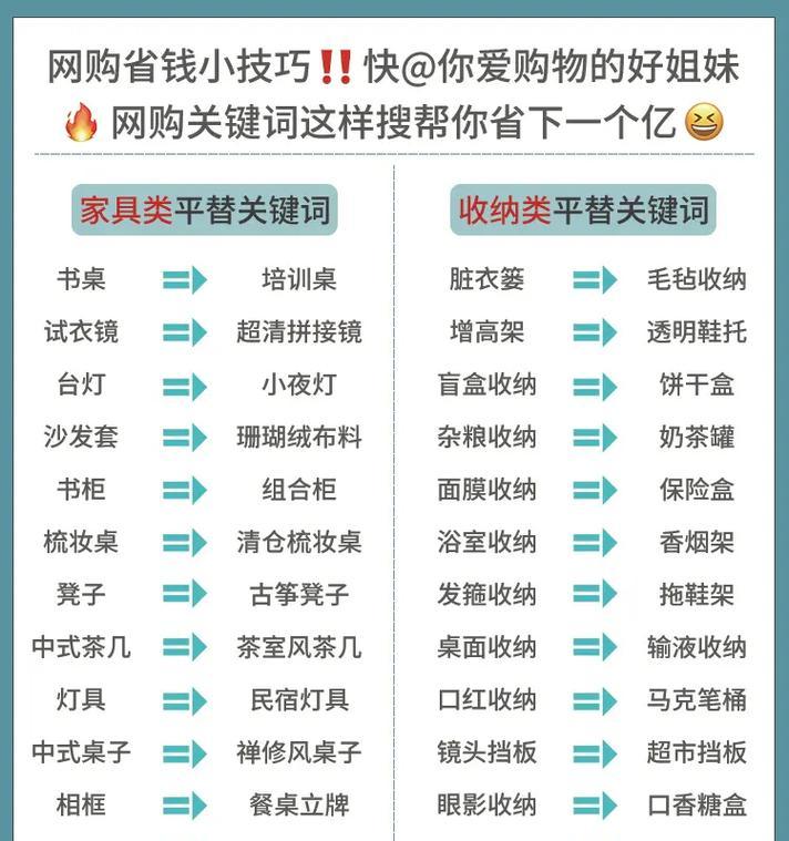 抖音关键词怎么搜？买乐器时应该使用哪些搜索词？